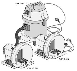 SQM 25 N